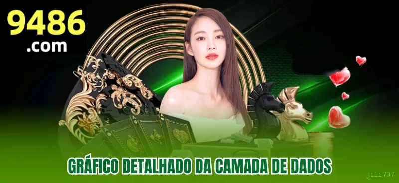 Cashback VIP jili707 - reembolso semanal